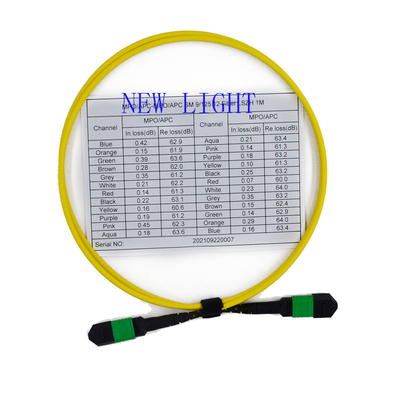 ซื้อ OM3 SM MPO สายเคเบิลฝ่าวงล้อม PVC / LSZH Jacket สำหรับ MTP Patch Panel online manufacture