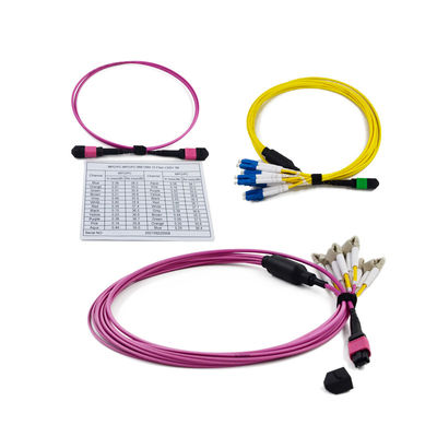 ซื้อ ความสูญเสียการใส่ที่ต่ํา ≤0.35dB MPO 3.0mm ไปยัง LC Cassette 12/24 MPO/MTP Fiber Cassette online manufacture