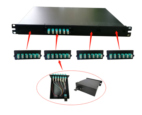 ซื้อ 24 ท่าไฟเบอร์ออปติก แพทช์แพนเนล LC / APC เครื่องเชื่อม Rack online manufacture