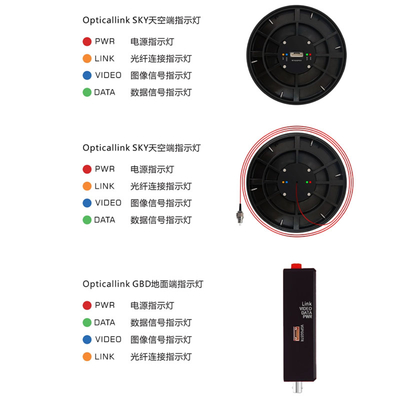 ซื้อ Clear Transparency Aerial Fiber Optic Cable The Ultimate Solution for Smooth Data Transmission online manufacture