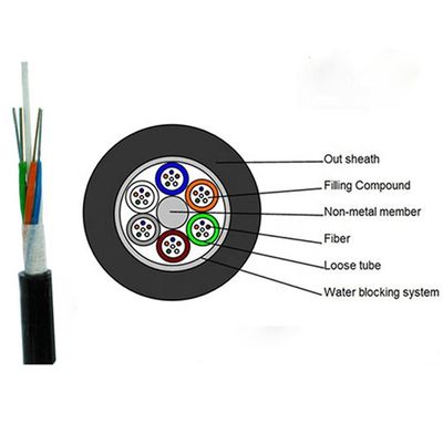 ซื้อ GYFTY FRP Outdoor Underground Single Mode Fiber Optic Cable with 12 24 48 96 Core G652D/G657A1/G657A2 สายไฟฟ้าไฟฟ้าไฟฟ้าไฟฟ้าไฟฟ้าไฟฟ้าไฟฟ้าไฟฟ้า online manufacture