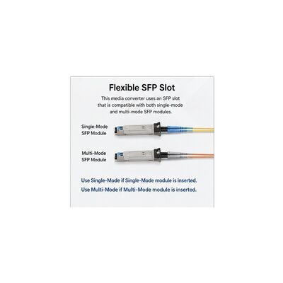 ซื้อ เครื่องแปลงสื่อ WDM SFP พร้อมเทคโนโลยี BiDi WDM สําหรับการส่งสัญญาณ 20 กม. online manufacture