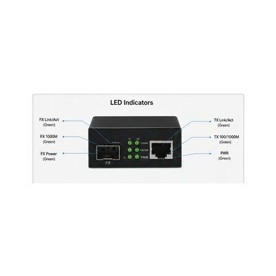 ซื้อ เครื่องแปลงสื่อ SFP ขนาดเล็กที่ใช้พลังงาน USB พร้อมการส่งสัญญาณ 20 กม. สําหรับ Gigabit Ethernet online manufacture