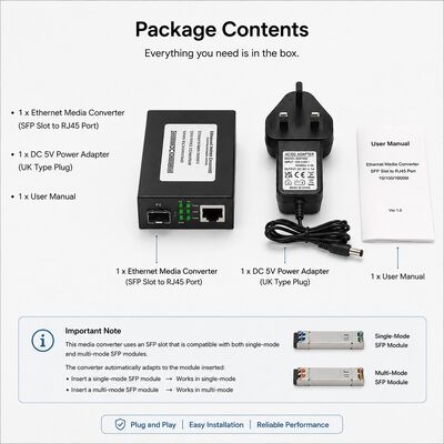 ซื้อ Gigabit SFP Media Converter สำหรับ 10/100/1000Base-T เป็น 1000Base-SX พร้อมระยะการส่ง 550 เมตร บนสายไฟเบอร์แบบมัลติโหมด (MMF) OM2/OM3 online manufacture