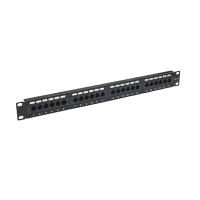 แผ่นปาทช์อีเทอร์เน็ต RJ45 แบบโลหะที่ป้องกัน Cat5e/Cat6/Cat6a/Cat7 รองรับการรับรอง RoHS/UL/CE