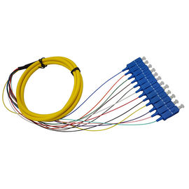พัดลม 2 M ออกจากเต้าเสียบไฟเบอร์ขั้วต่อ SC สำหรับกรอบการกระจายสัญญาณ ATTV / Optical