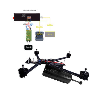 GH1.25 อินเตอร์เฟส Drone ไฟเบอร์ออปติก สําหรับ NTSC/PAL/SECAM Video Standard Performance Boost