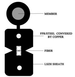 Single Mode 2 Core Ftth วางสายเคเบิลความไวโค้งต่ำไฟเบอร์ LSZH