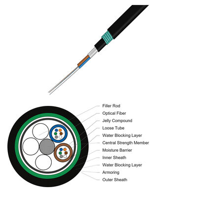 ชื่อ